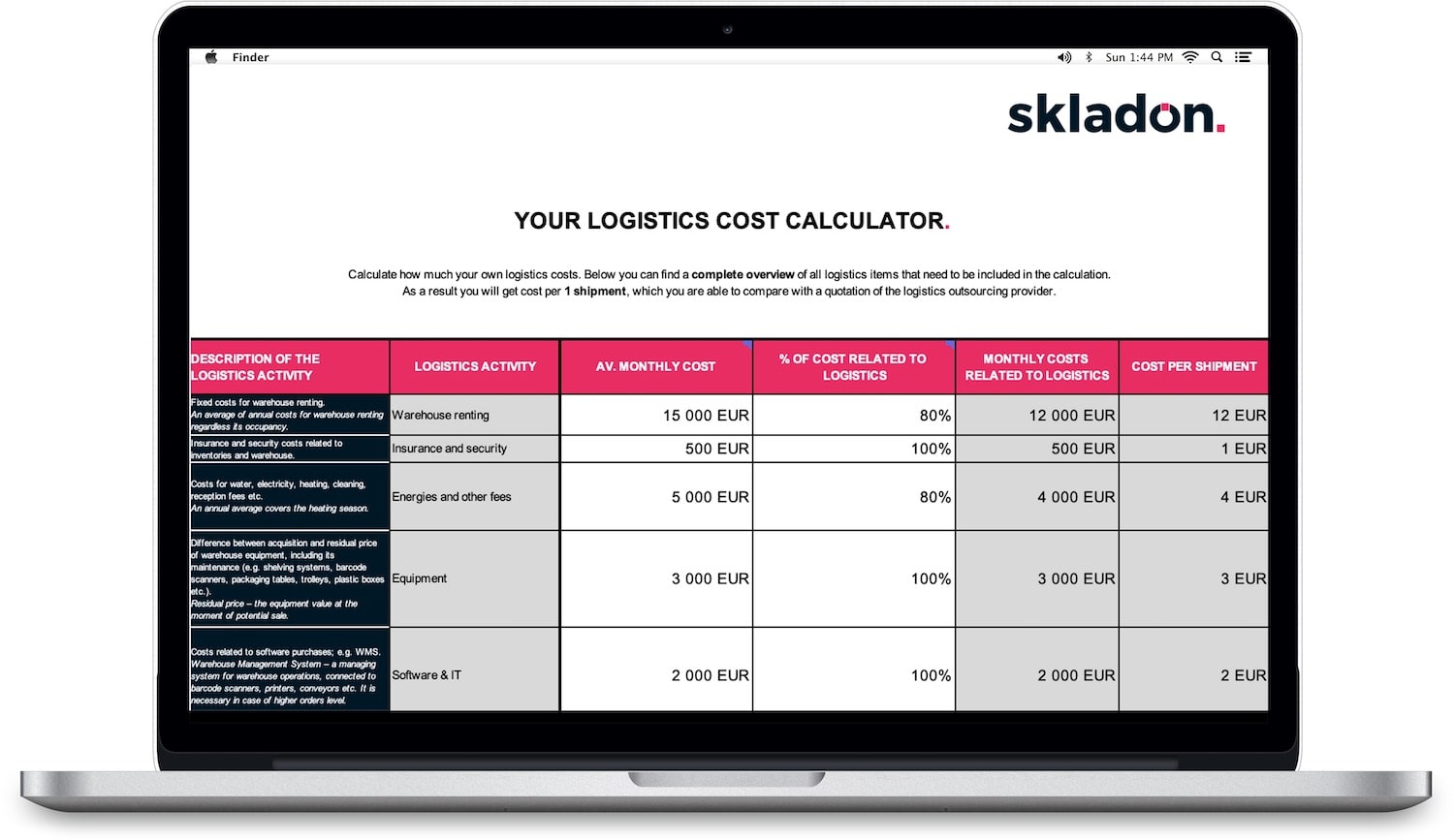 Logistics calculator: Calculate your logistics costs