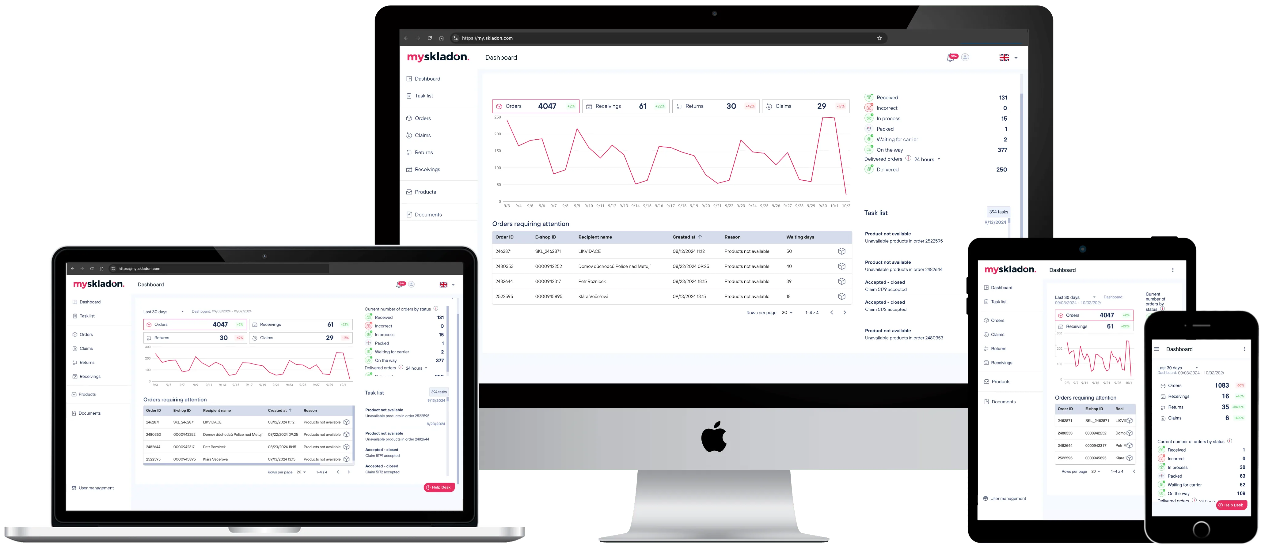 MySkladon application